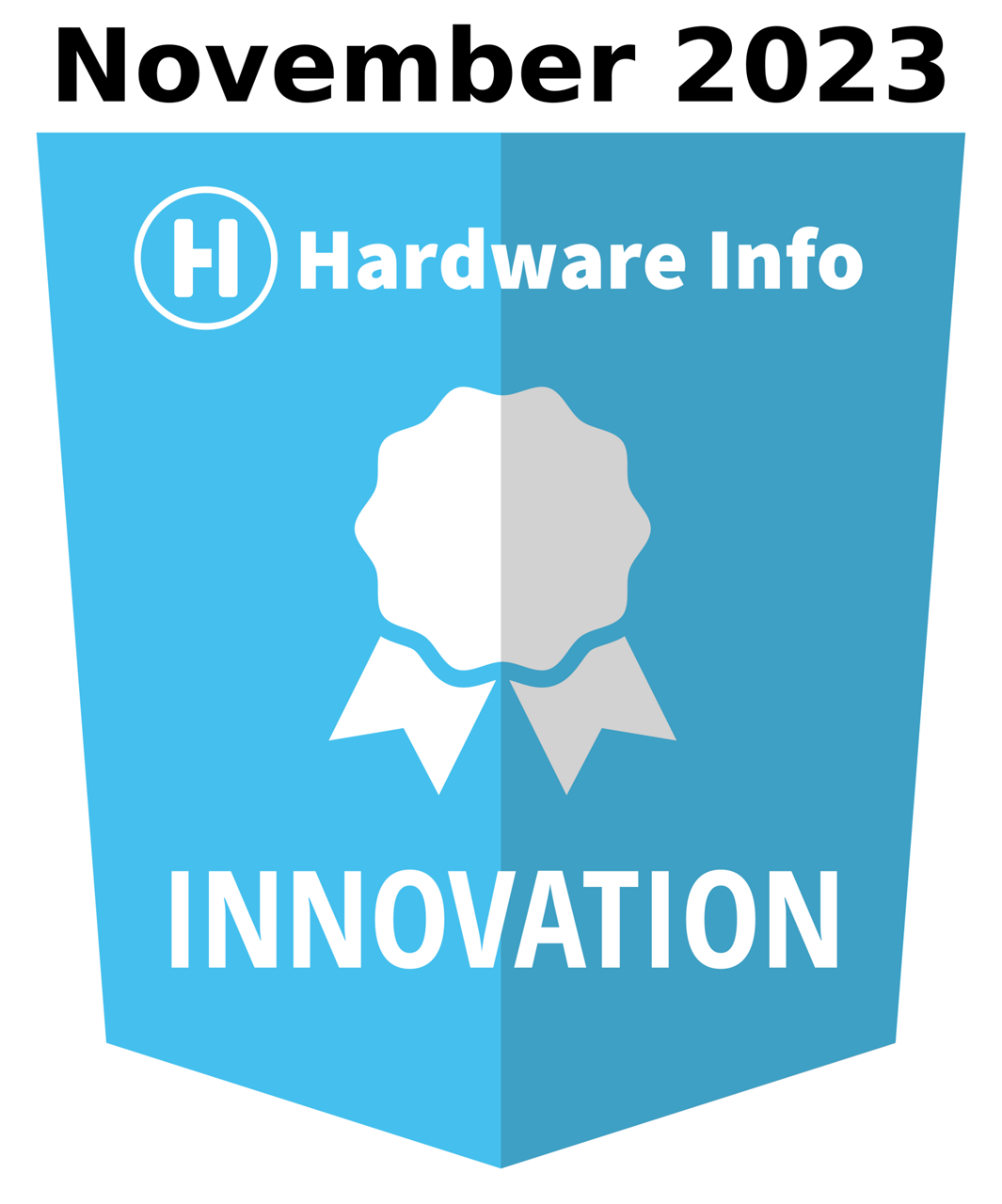 Winnaar van Hardware info Innovation Award November 2023